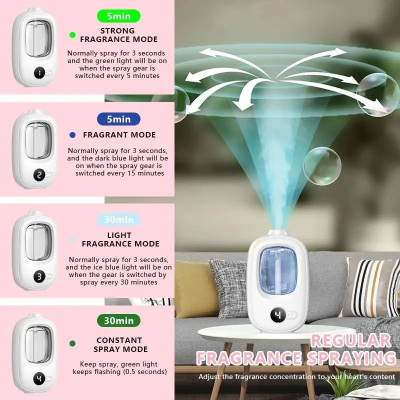 Automatic aromatherapy device toilet home air freshener aromatherapy machine essential oil diffuser rechargeable humidifier