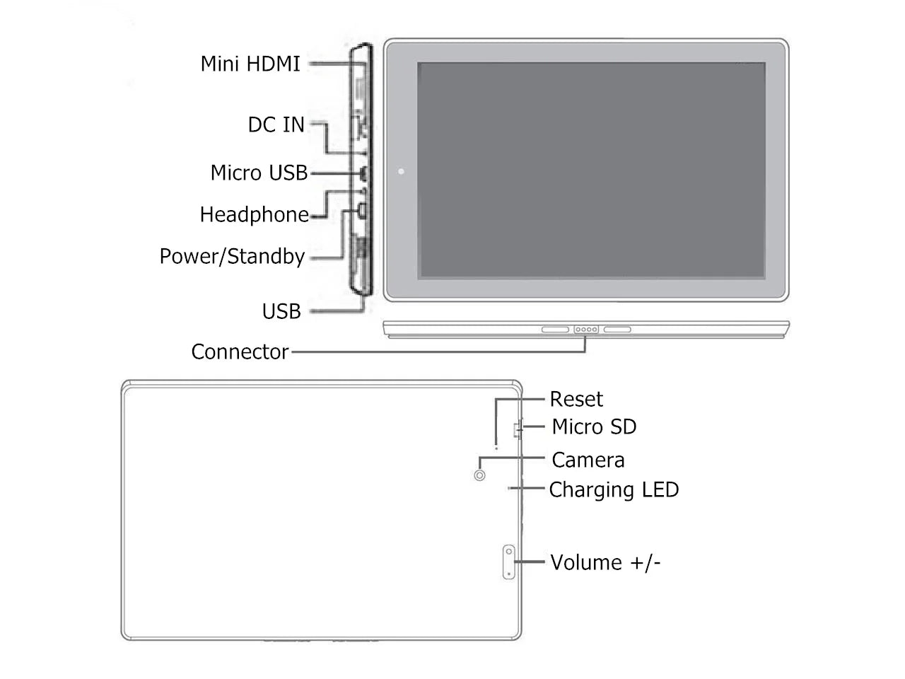 RCA 10.1 INCH Windows 10 Tablet Intel X5-Z8350 Quad Core CPU 1GB/2GB RAM 32GB ROM 1280 x 800 IPS USB 3.0 HDMI 6000mAh Battery