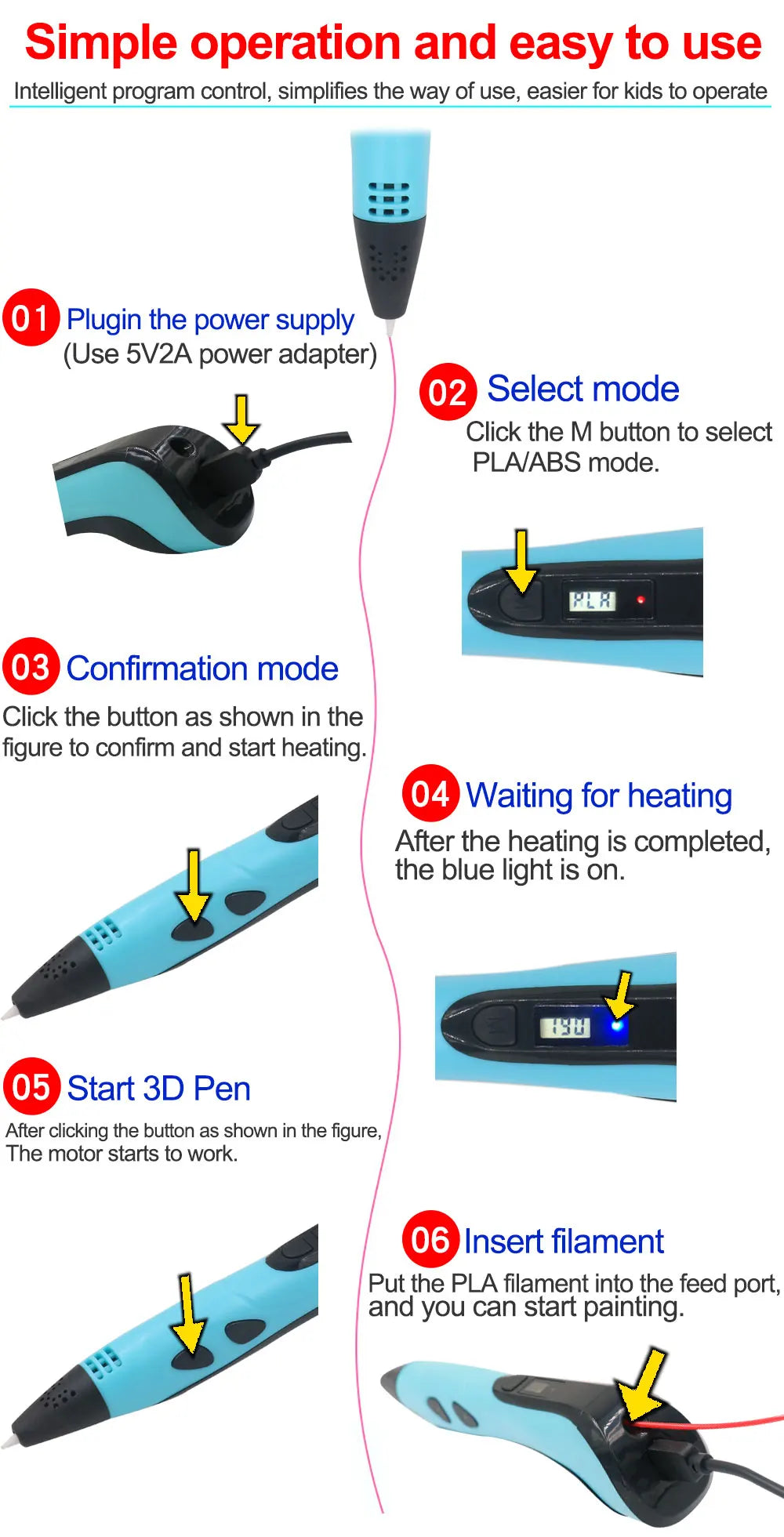 2024 New 3D Printing Pen 3D Pen for Children with Power Adapter 200M PLA Filament Travel Case Birthday Christmas Gift for Kids