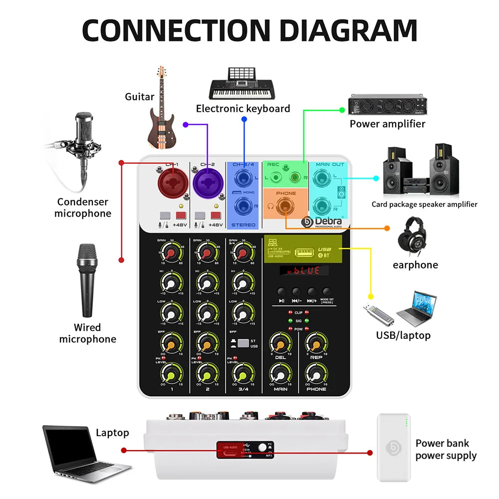 Debra Audio Mixer DJ Console V8 8 Channel 48V Phantom Power USB DJ Console With Sound Card  For PC Recording Singing