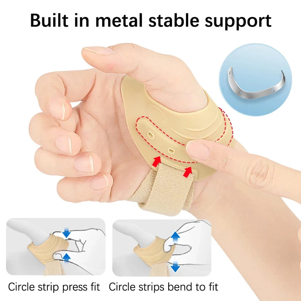 1Pcs CMC Thumb Brace,Comfortable Thumb Splint for CMC Joint Pain,Arthritis,Thumb Stabilizing Orthosis Thumb Sleeve for Women Men