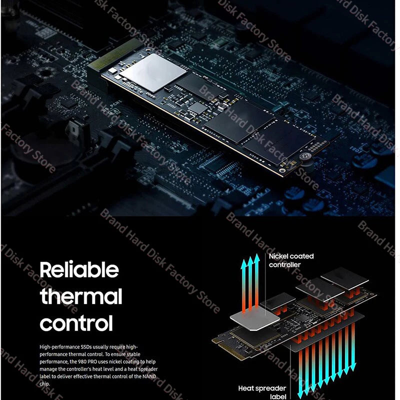 Newest 1080pro SSD NVMe M.2 2280 1TB 2TB 4TB 8TB Hard Disk Internal Solid State Drive PCIe 5.0 for PS5 Laptop PC Desktop Laptop